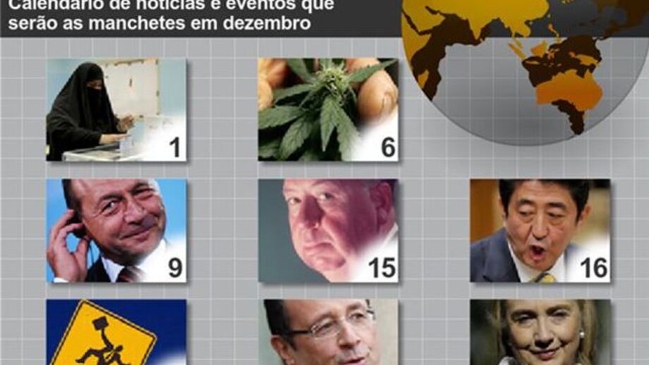 Agenda mundial de dezembro