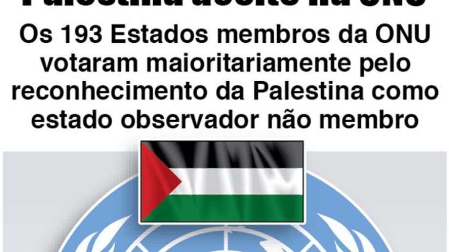 Palestina aceite na ONU