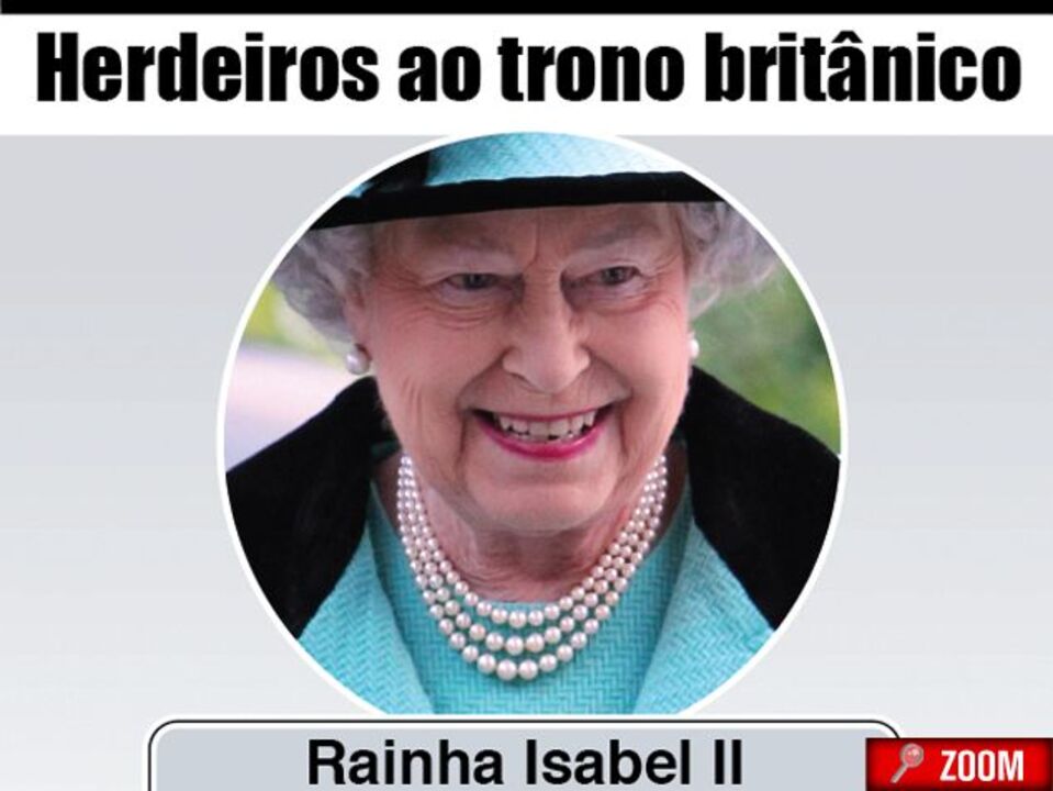 Herdeiros ao trono britânico