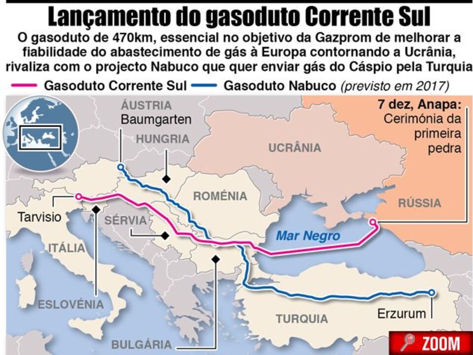 Lançamento do gasoduto Corrente Sul