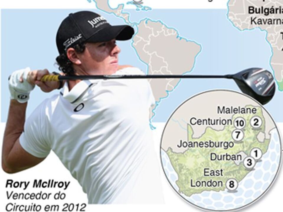 Caminho para Dubai 2013