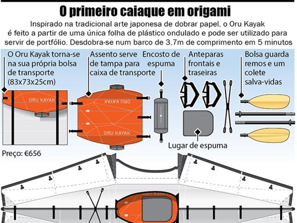 O primeiro caiaque em origami