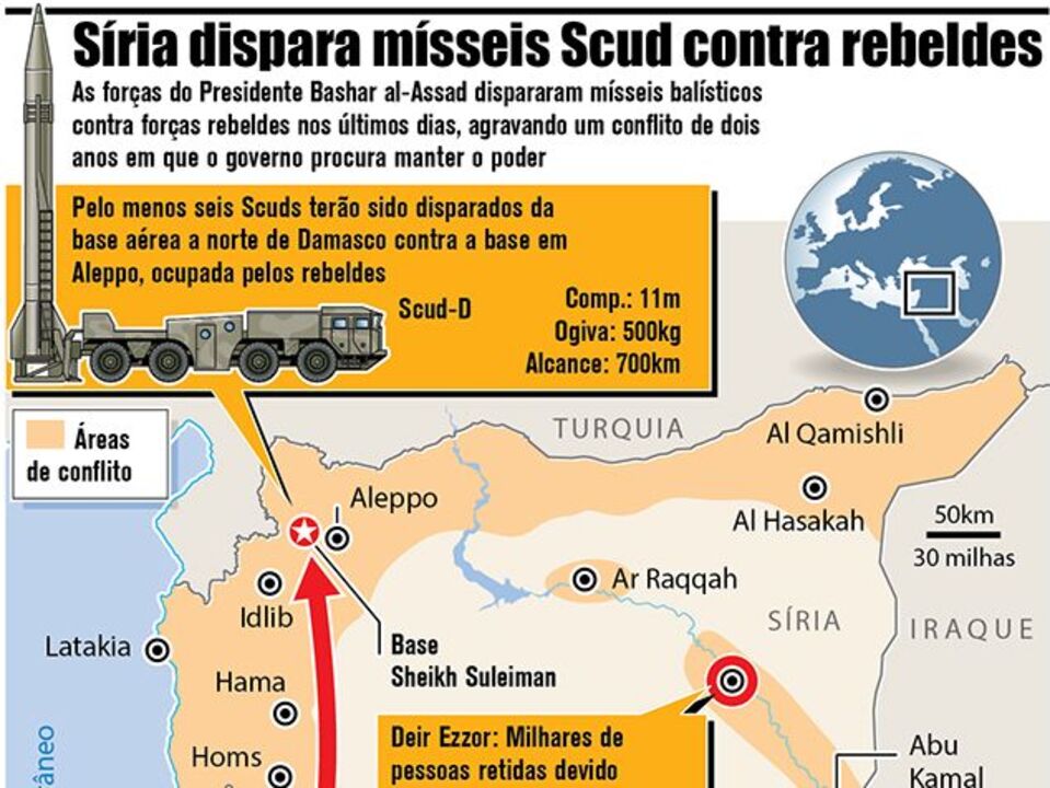 Ofensiva síria contra os rebeldes