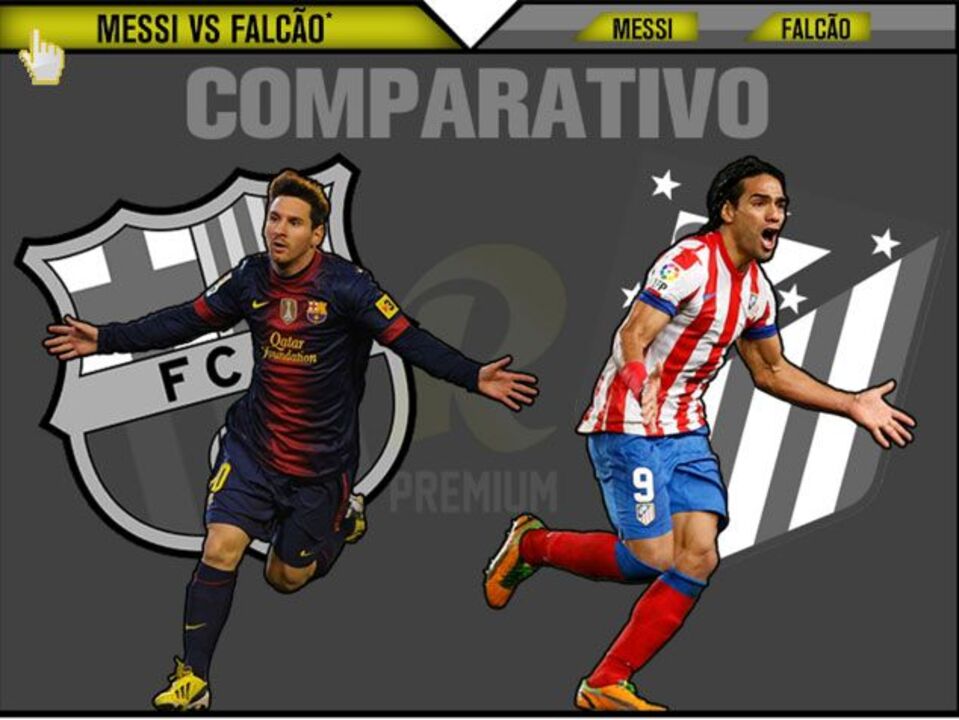 "Batalha" entre Falcão e Messi