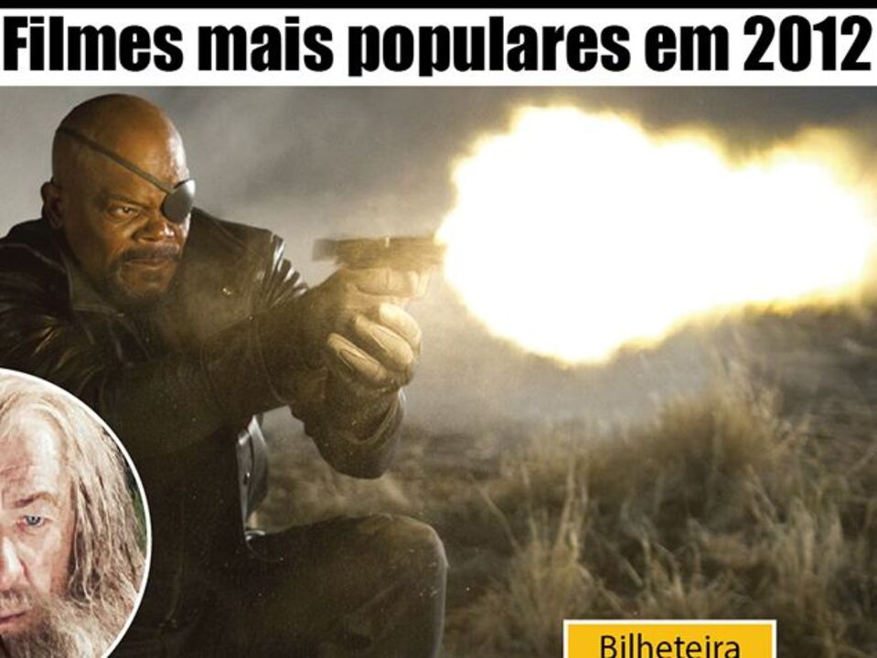 Filmes mais populares em 2012