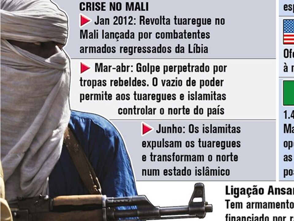 Plano de intervenção no Mali está iminente