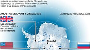 Pesquisas no subsolo da Antártida (interativa)