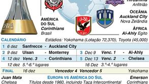 Mundial de clubes 2012