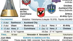 Mundial de clubes arranca na quinta-feira