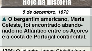 Hoje na História