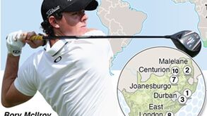 Caminho para Dubai 2013