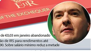 Novas medidas nas finanças britânicas