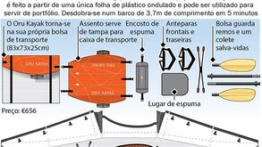 O primeiro caiaque em origami