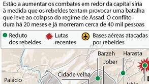 Lutas em Damasco intensificam-se