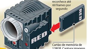 O Hobbit tem imagem revolucionária