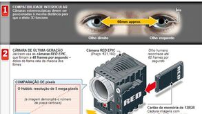 O Hobbit com imagem revolucionária
