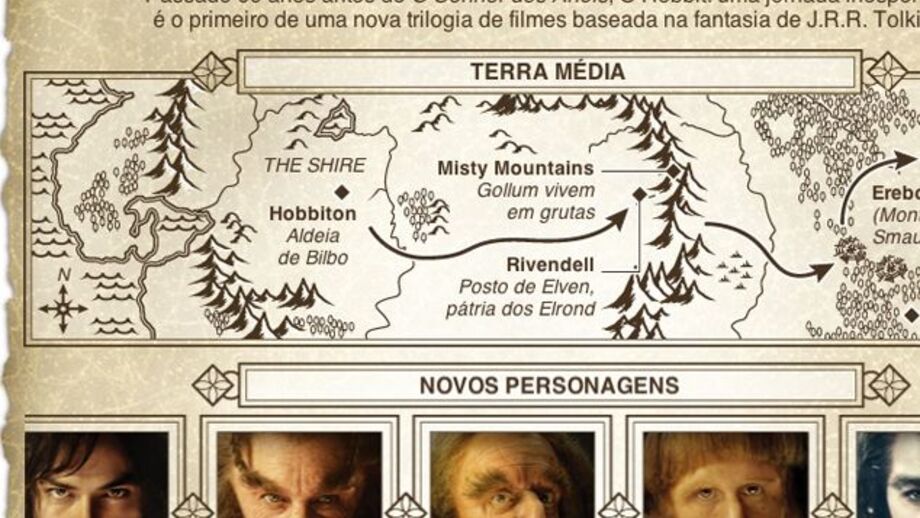 Peter Jackson dá início a nova trilogia