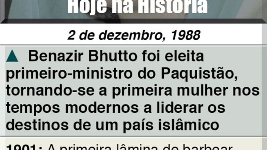 Hoje na História