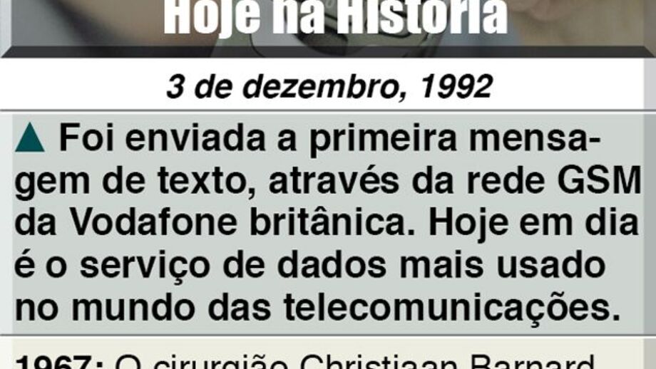 Hoje na História