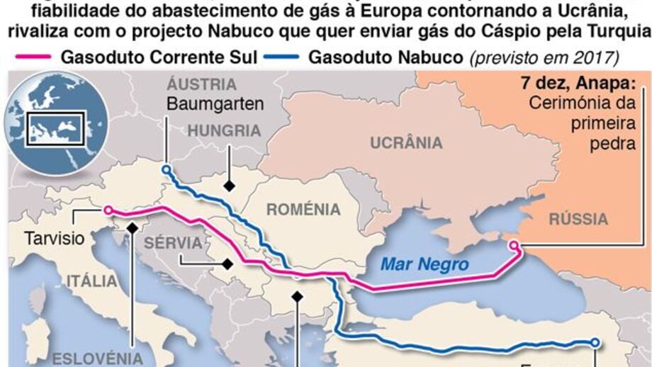 Lançamento do gasoduto Corrente Sul