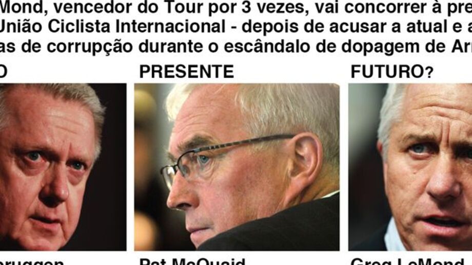 LeMond quer "limpar" o ciclismo