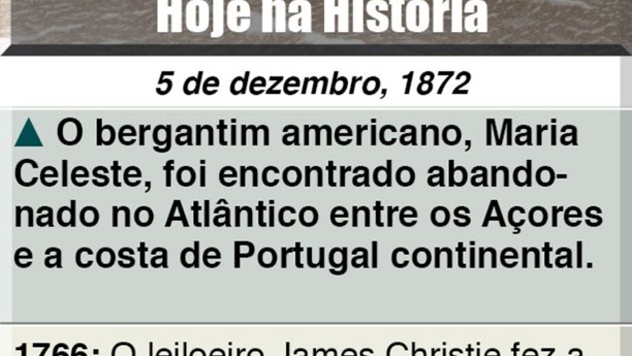 Hoje na História