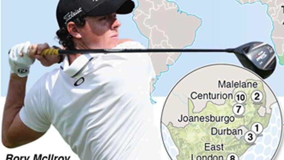 Caminho para Dubai 2013