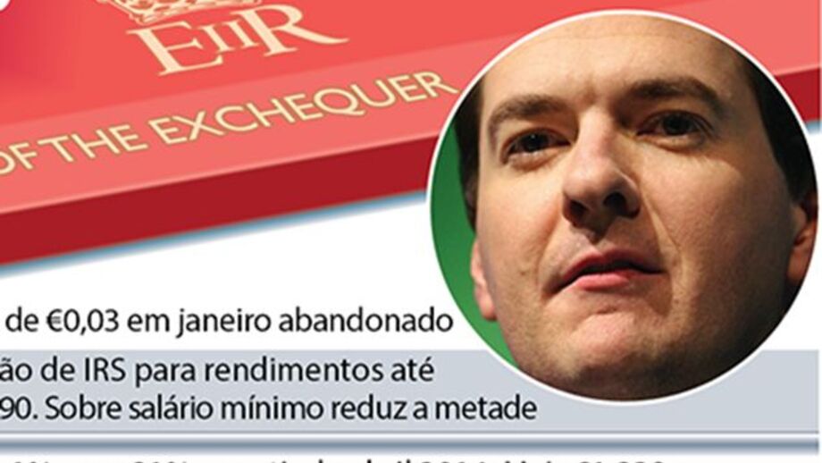 Novas medidas nas finanças britânicas