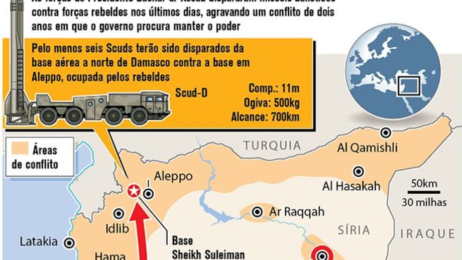 Ofensiva síria contra os rebeldes