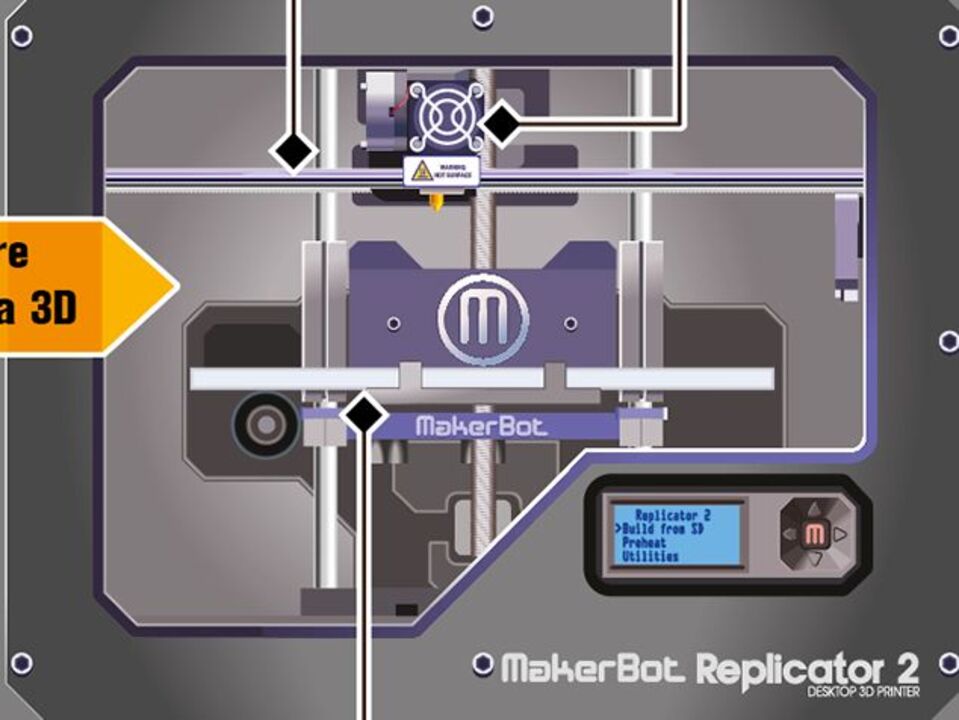 O advento das impressoras 3D