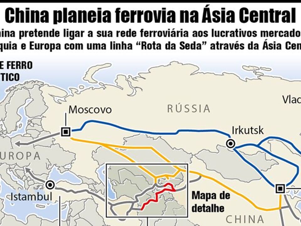 China planeia ferrovia na Ásia central