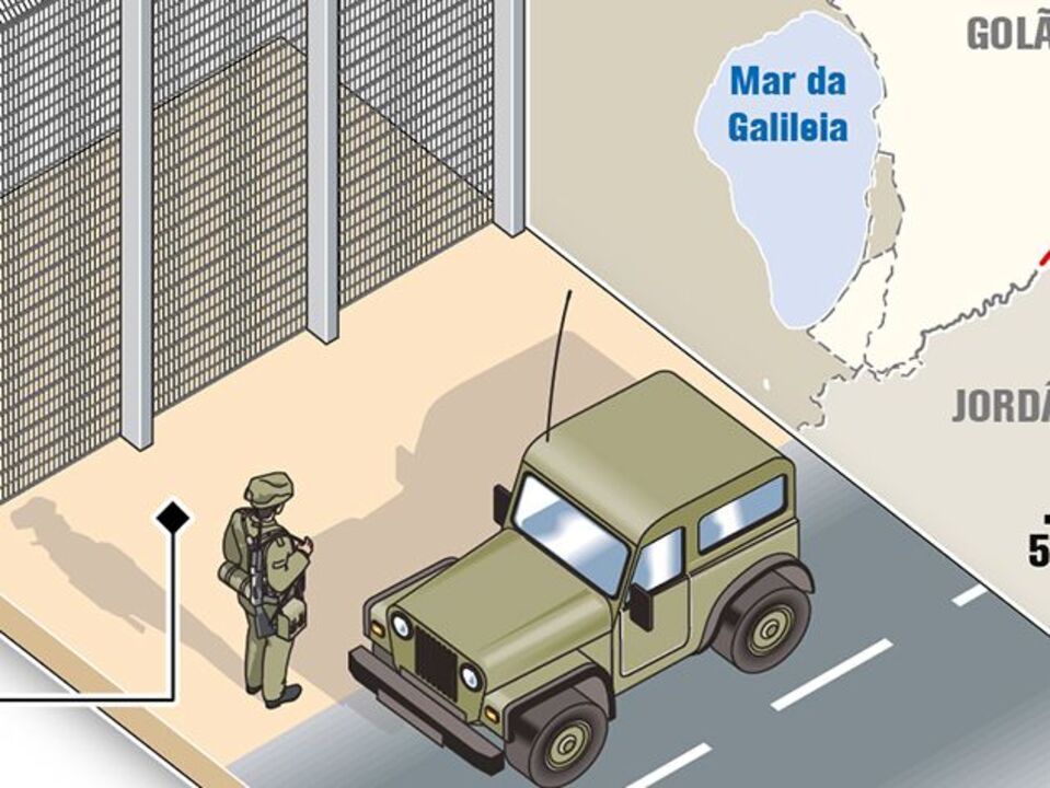 Israel planeia vedação na fronteira com a Síria