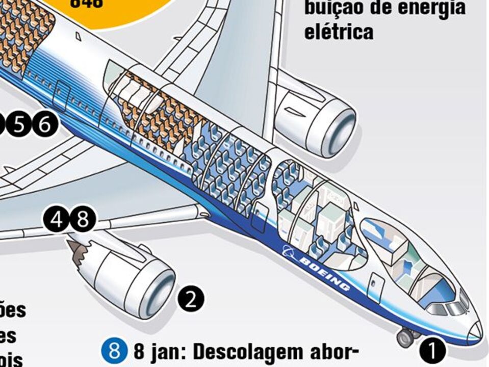 Boeing 787 Dreamliner acumula problemas