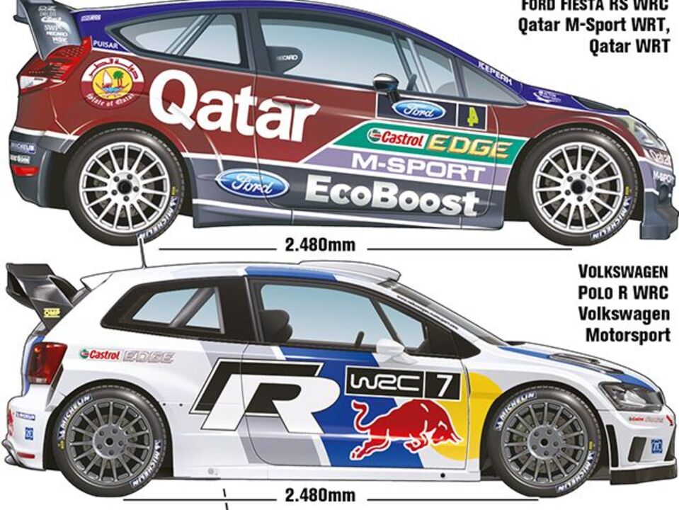 Carros e equipas do WRC 2013