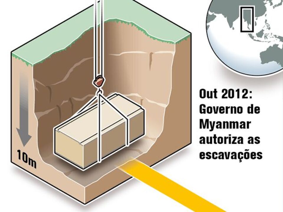 Aviões Spitfire perdidos na Birmânia