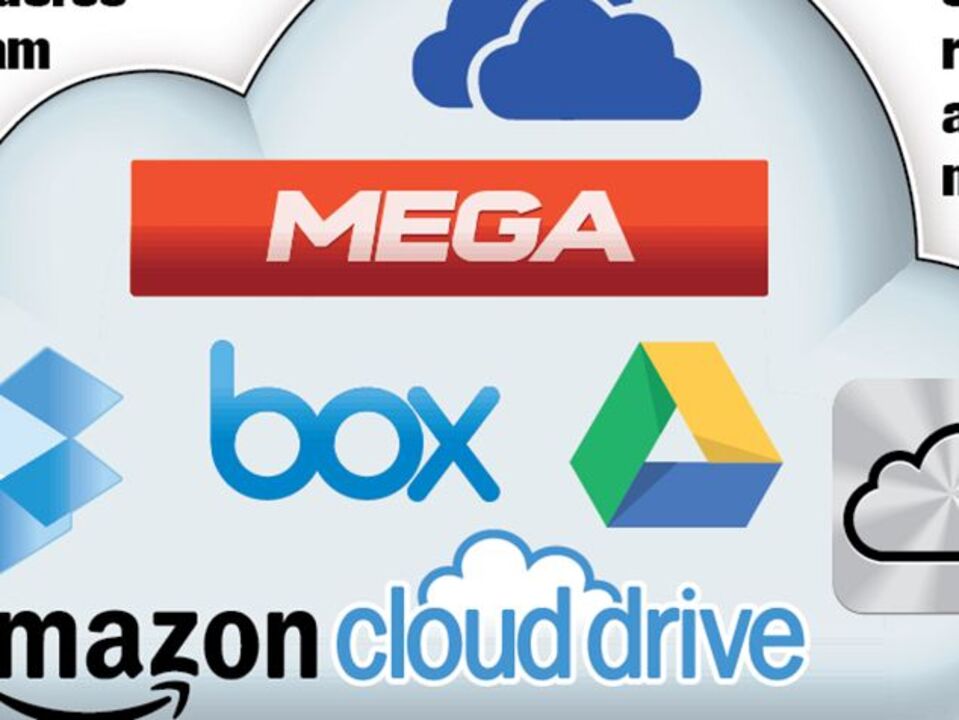 A expansão do armazenamento em nuvem