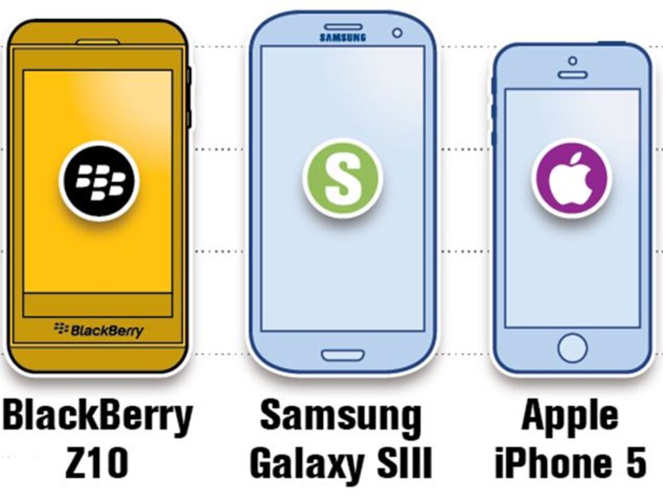 BlackBerry vai ter novo sistema operativo