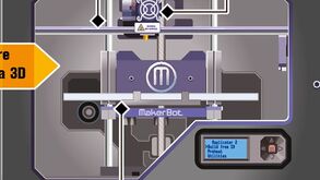 O advento das impressoras 3D