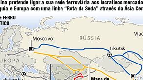 China planeia ferrovia na Ásia central