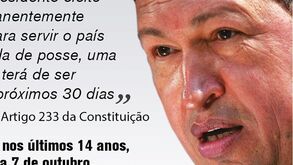 Situação de Chávez cria instabilidade na Venezuela