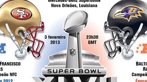 49ers e Ravens disputam Super Bowl XLVII