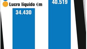 Apple com resultados recorde