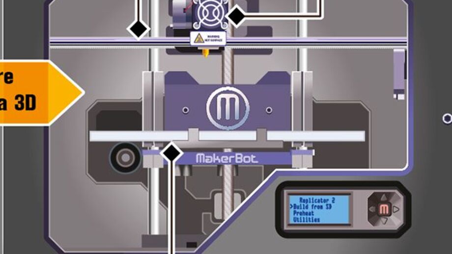 O advento das impressoras 3D