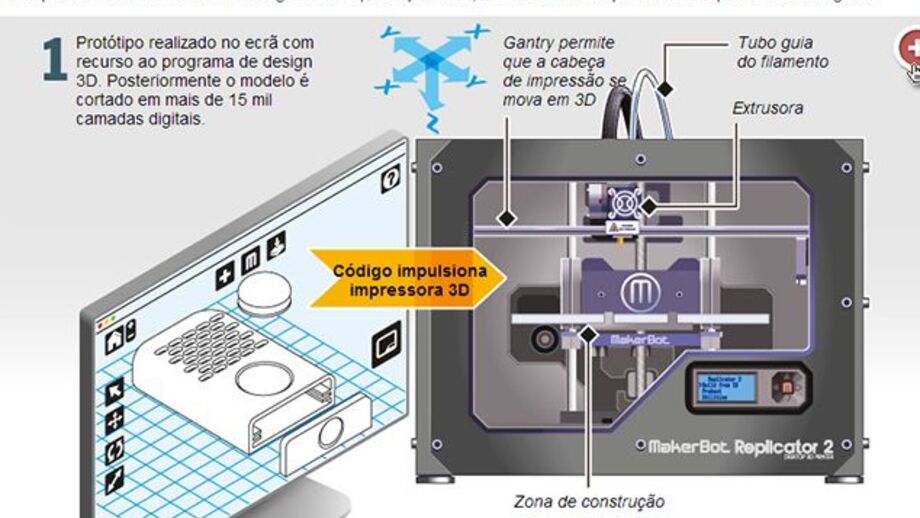 Impressoras 3D tornam-se acessíveis a todos
