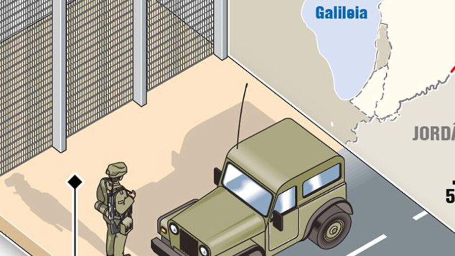 Israel planeia vedação na fronteira com a Síria