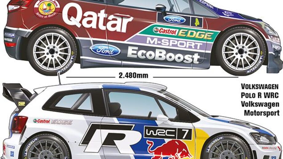 Carros e equipas do WRC 2013