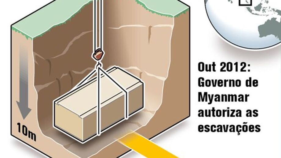 Aviões Spitfire perdidos na Birmânia