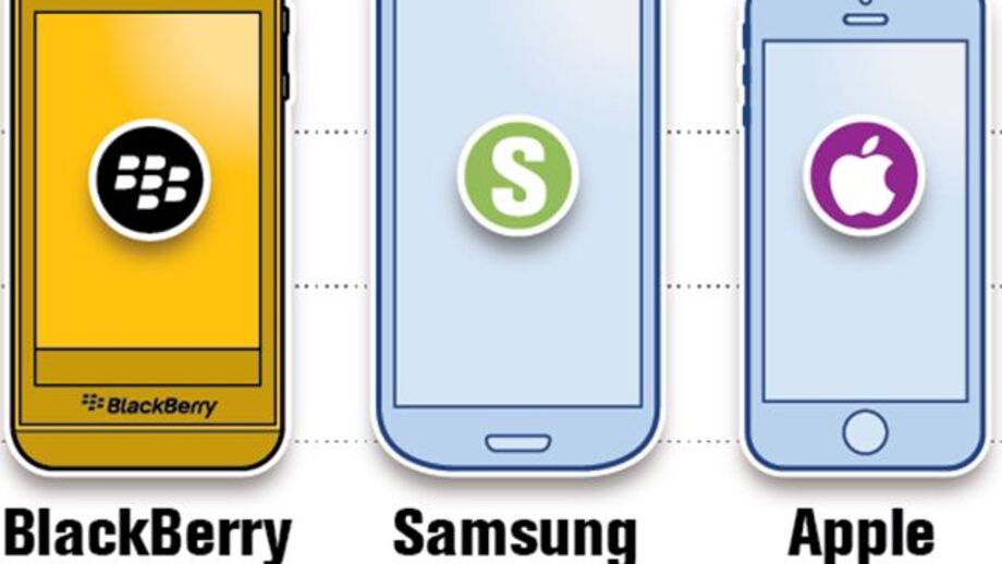 BlackBerry vai ter novo sistema operativo