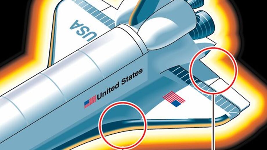 Rota do Columbia para a tragédia