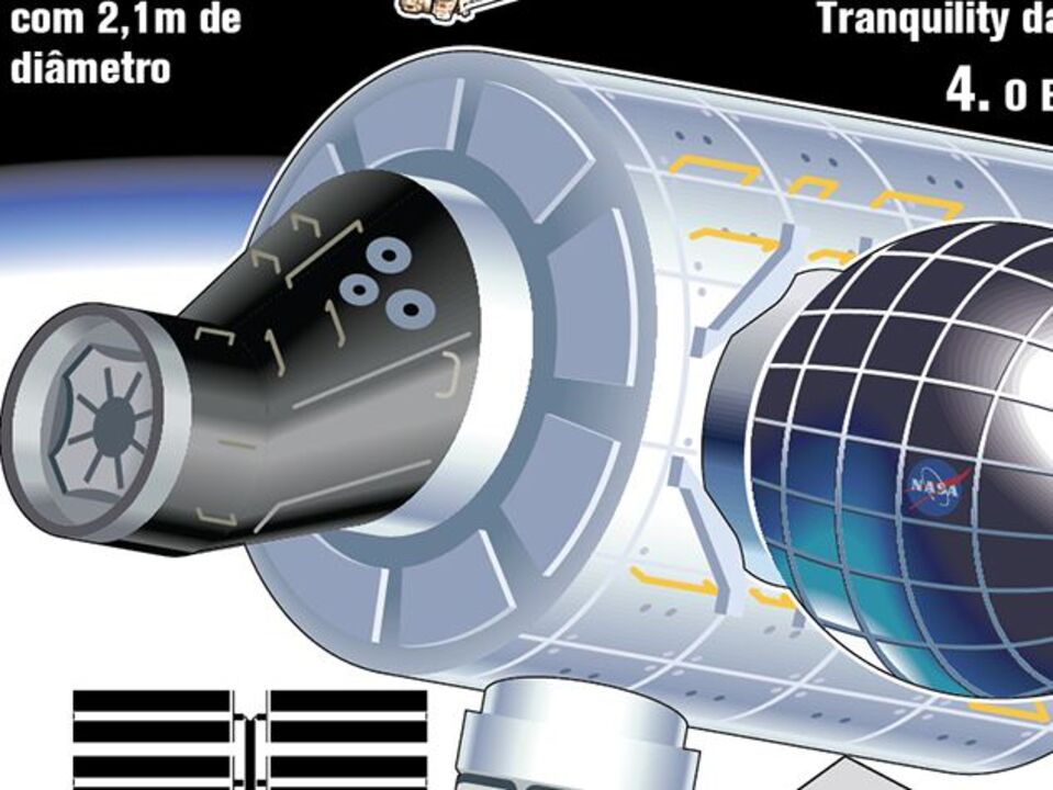 Módulo insuflável para a estação espacial